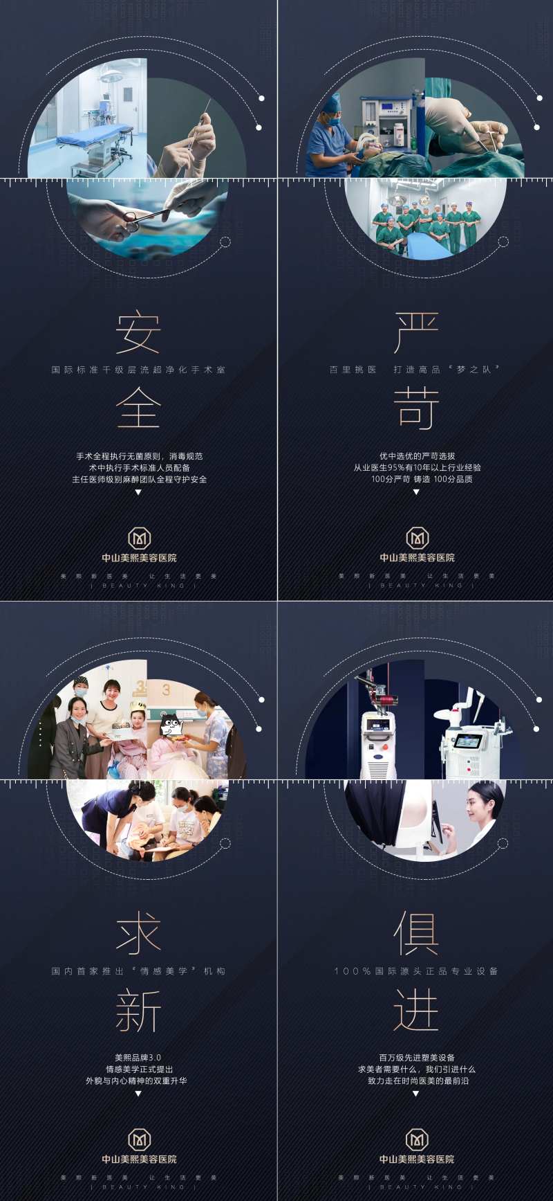 医美整形医院优势海报-采灵感-cailinggan.com