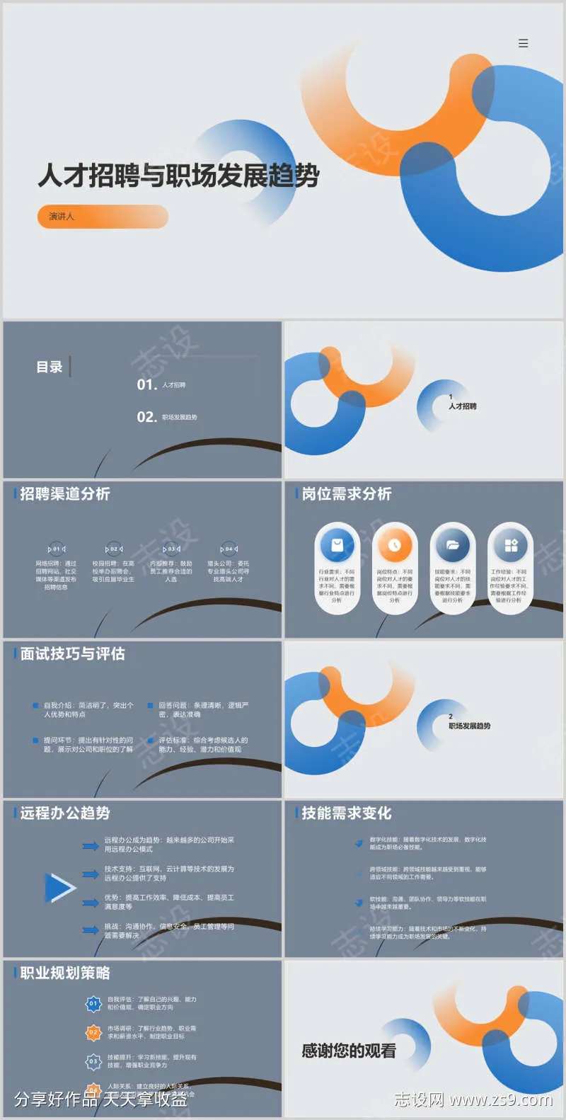 人才招聘与职场发展趋势PPT-采灵感-cailinggan.com