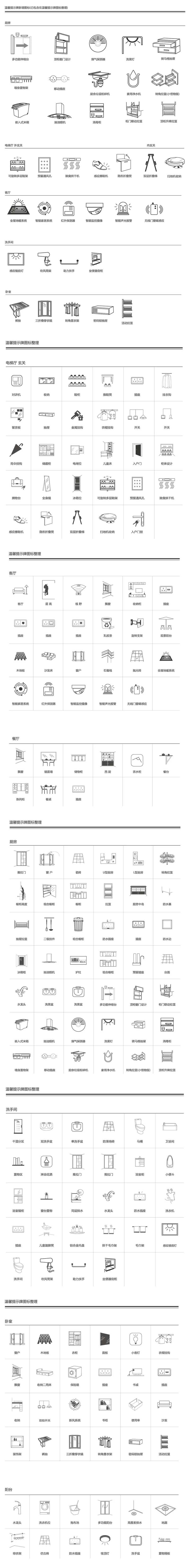 精装房图标大全-采灵感-cailinggan.com