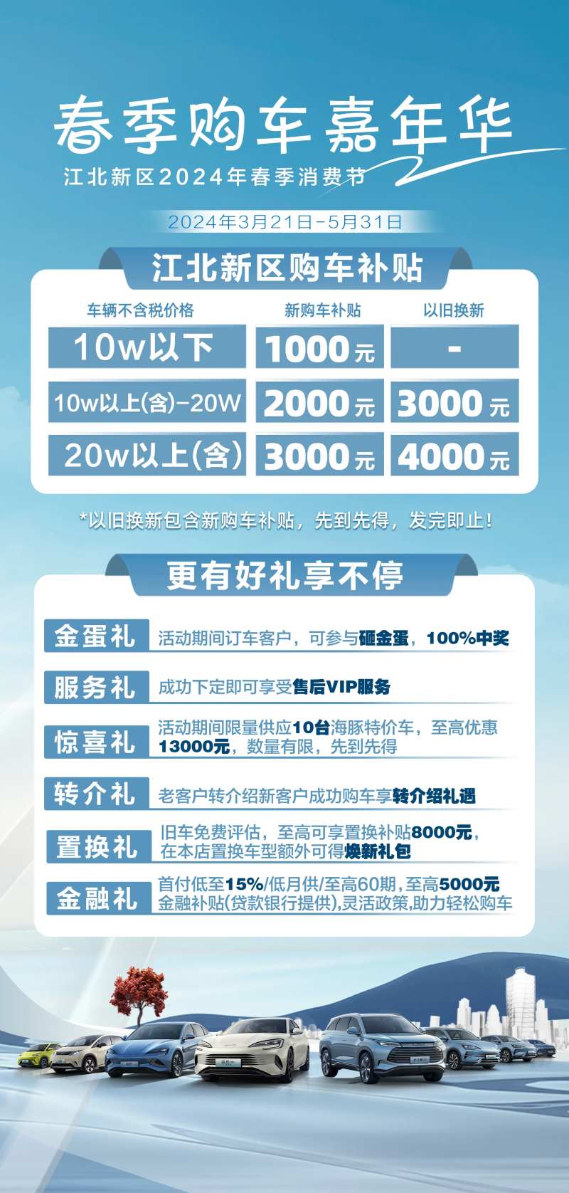 汽车补贴政策长图-采灵感-cailinggan.com