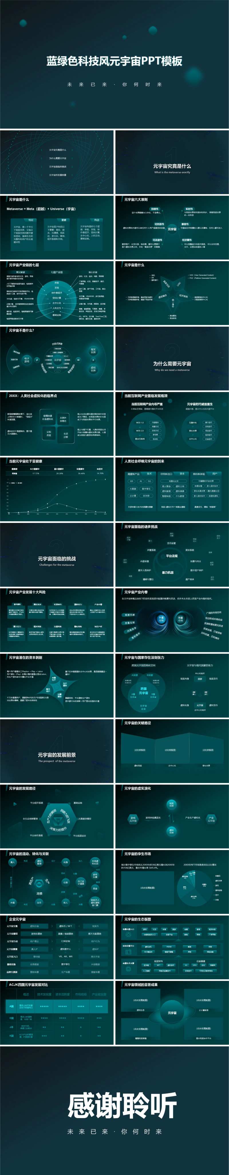 蓝绿色科技风元宇宙PPT模板-采灵感-cailinggan.com