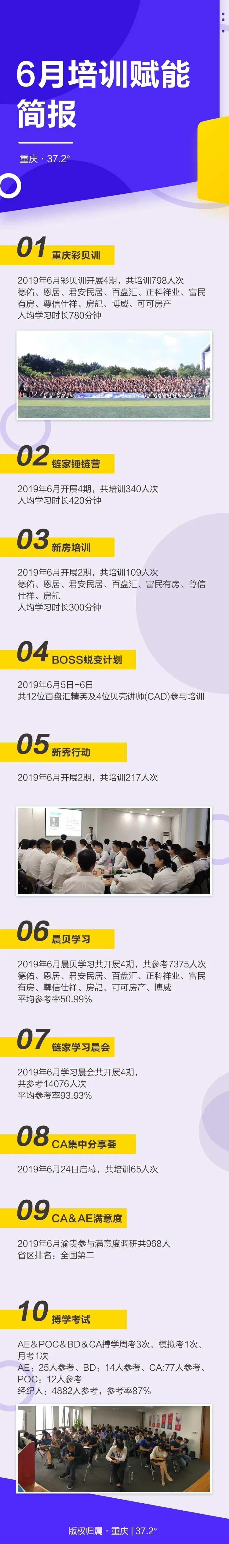 蓝色简约汇报总结简报海报长图-采灵感-cailinggan.com