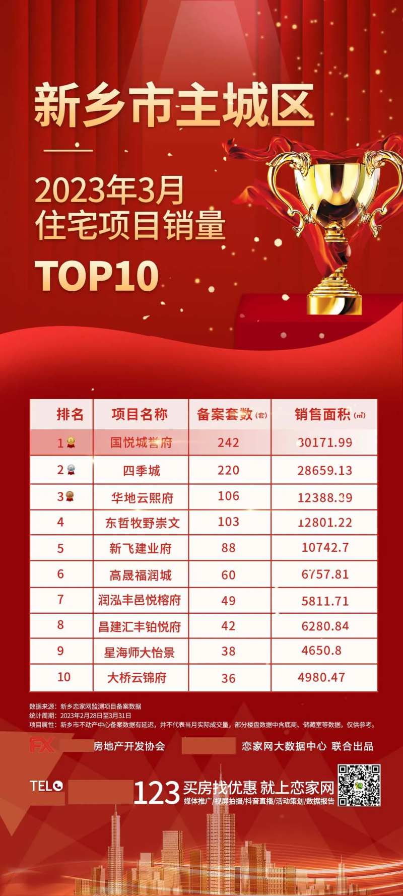 楼盘排行榜-采灵感-cailinggan.com