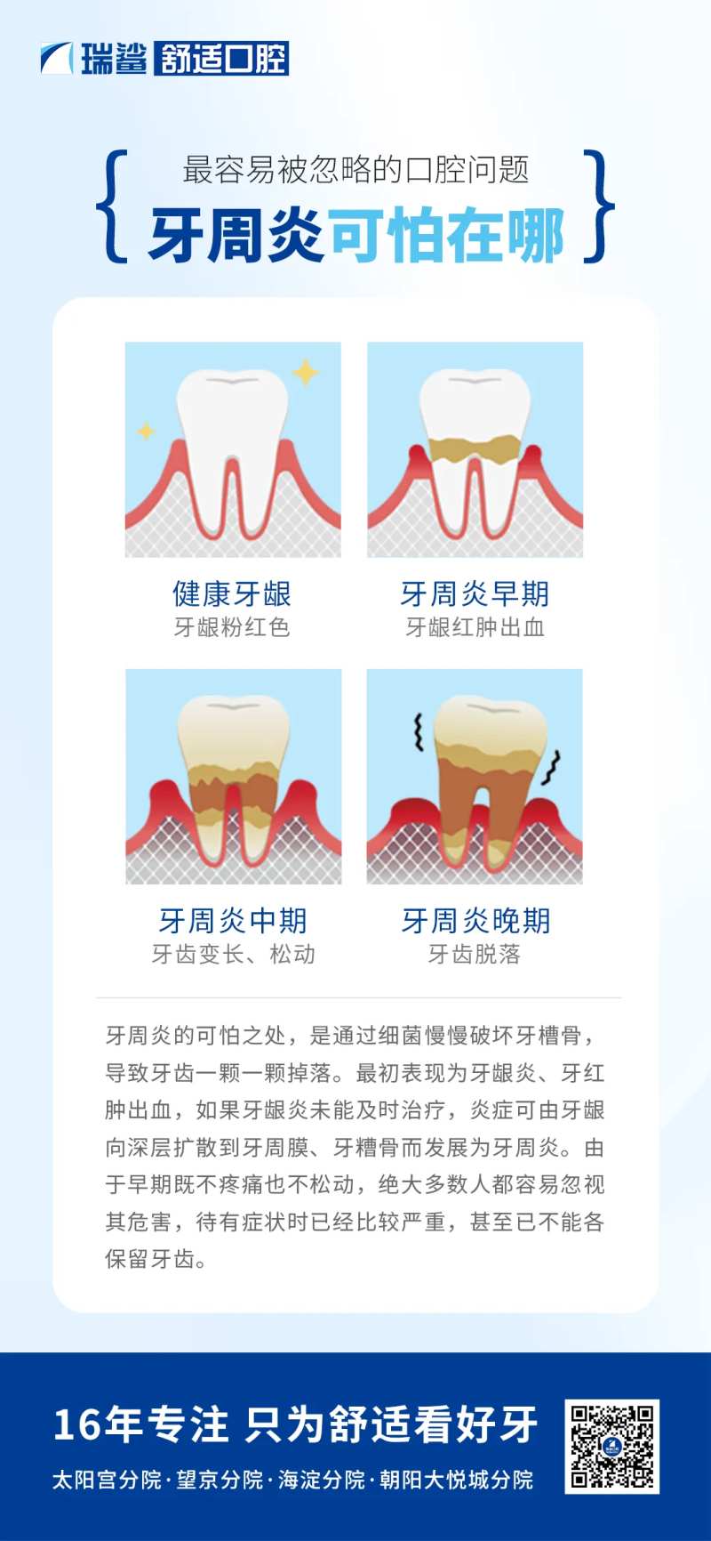 牙周炎口腔医疗宣传海报-采灵感-cailinggan.com