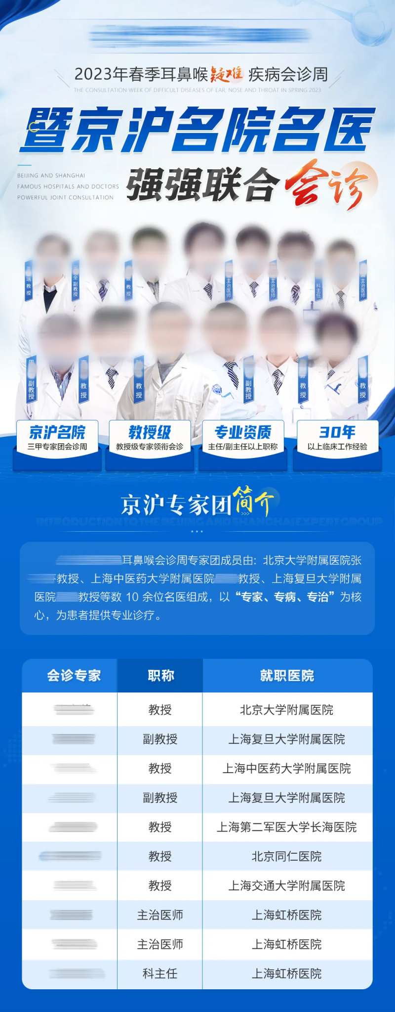 医疗专家团会诊海报                                                                                                                                                                                               -采灵感-cailinggan.com