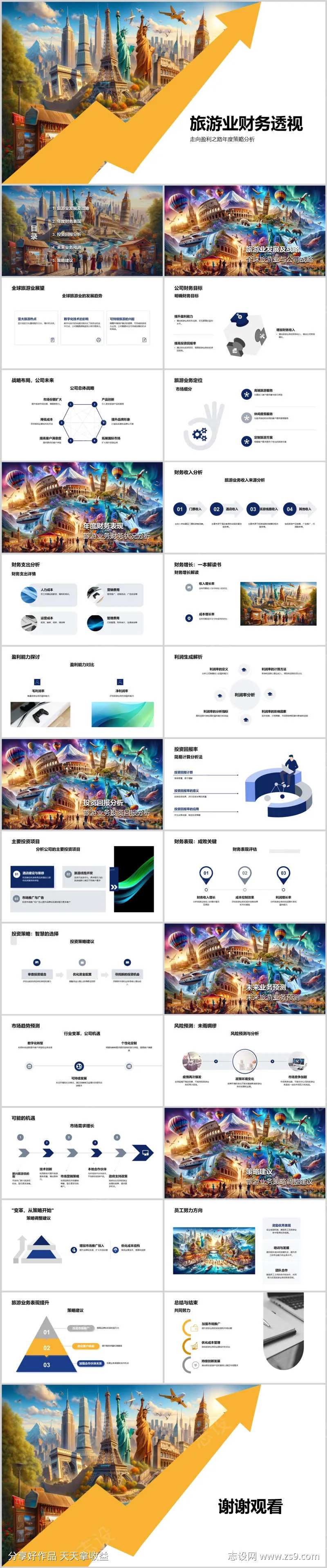 旅游业财务透视PPT-采灵感-cailinggan.com