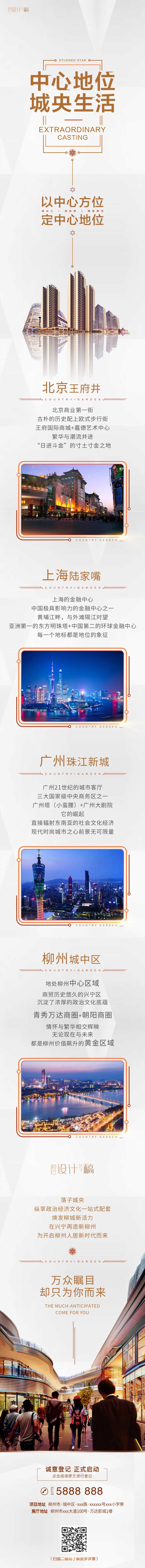 地产商圈对标长图-采灵感-cailinggan.com