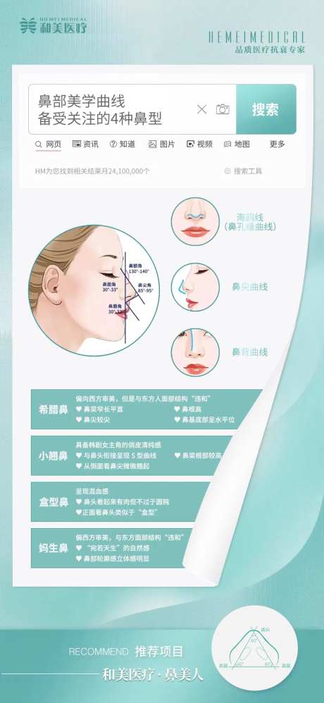 鼻部美学及鼻型-采灵感-https://www.cailinggan.com/