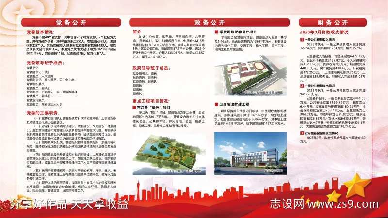 信息公开公布展板-采灵感-cailinggan.com