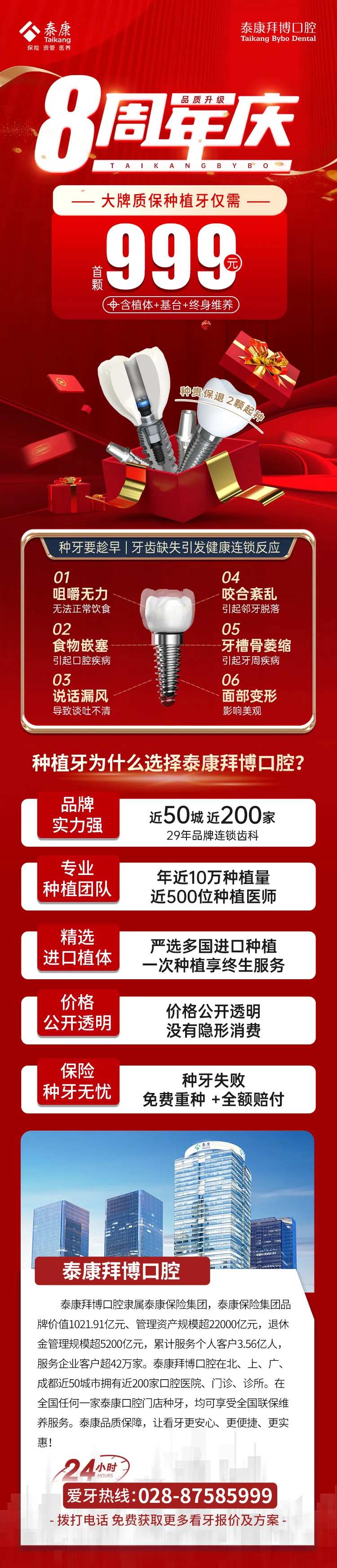 种植牙推广长图海报-采灵感-cailinggan.com