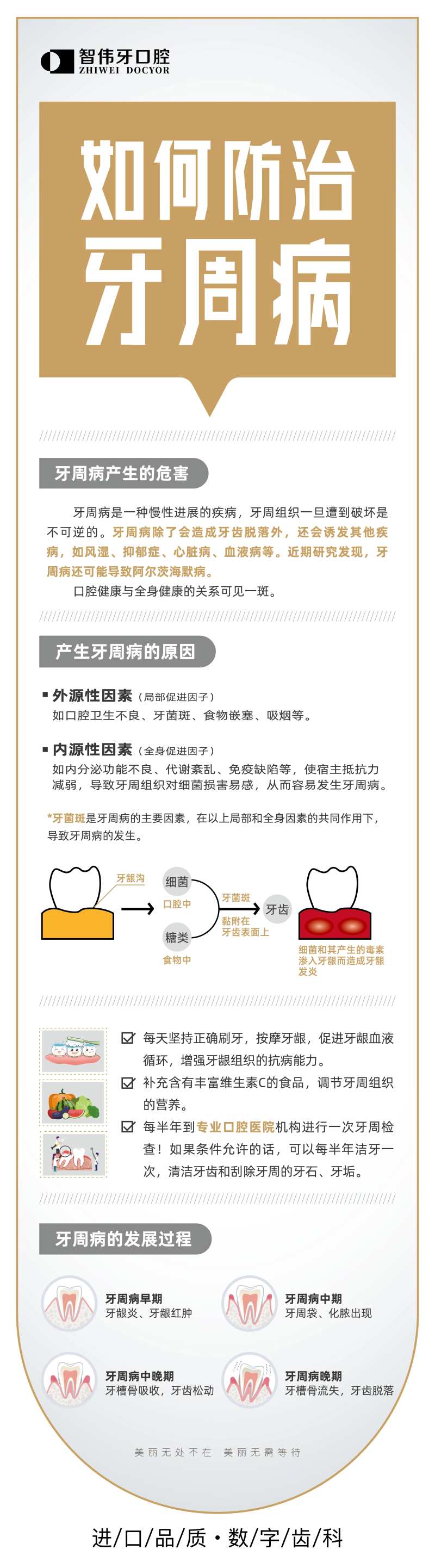 如何防治牙周病预防海报长图-采灵感-cailinggan.com