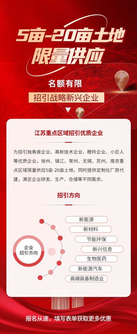 红金地产营销活动海报-采灵感-https://www.cailinggan.com/