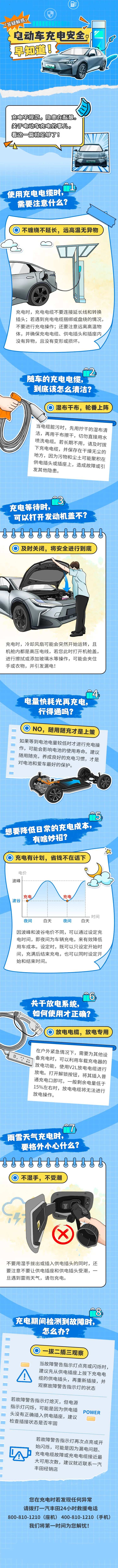汽车插画微信长图海报-采灵感-cailinggan.com