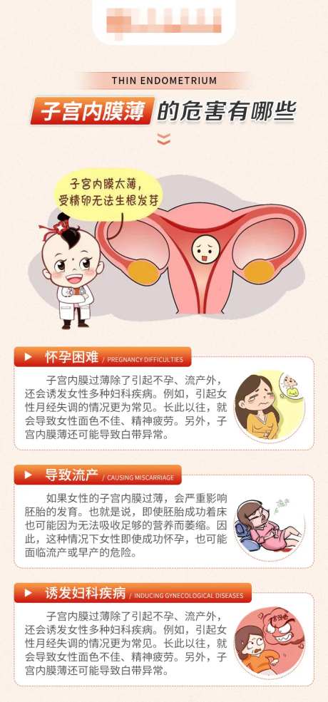 不孕病种科普知识海报-采灵感-https://www.cailinggan.com/