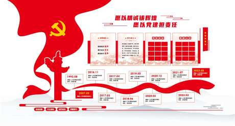 党建墙文化墙时间轴-采灵感-https://www.cailinggan.com/