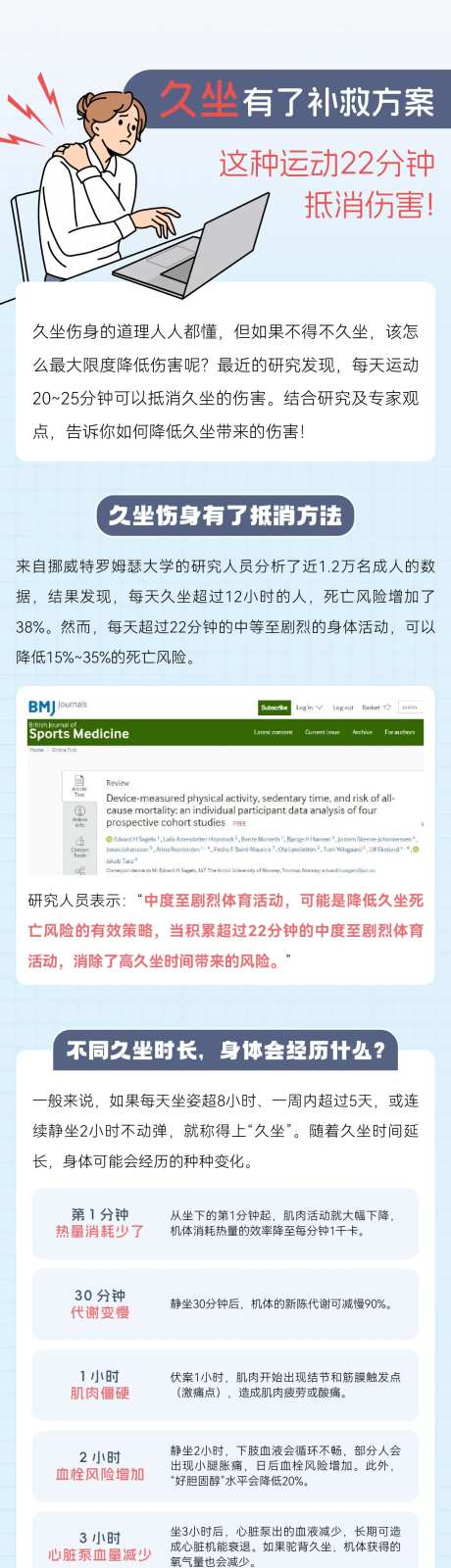 久坐的危害科普长图海报-采灵感-https://www.cailinggan.com/