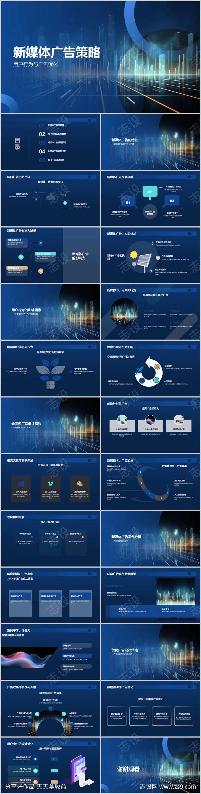 新媒体广告策略PPT-采灵感-cailinggan.com