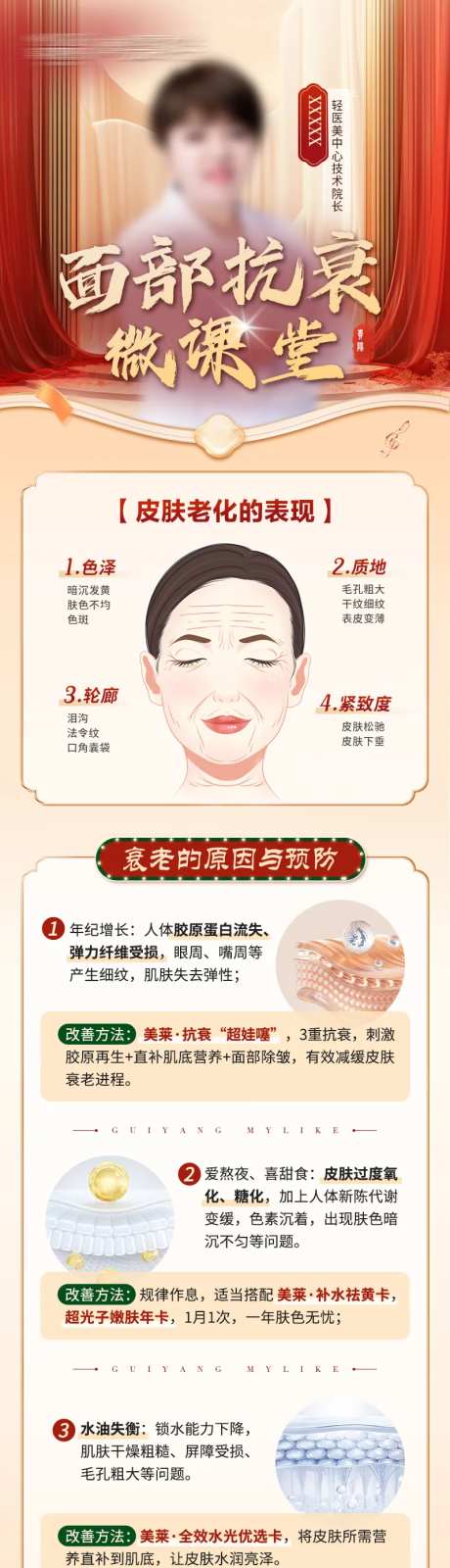 皮肤专场医生科普海报-采灵感-https://www.cailinggan.com/