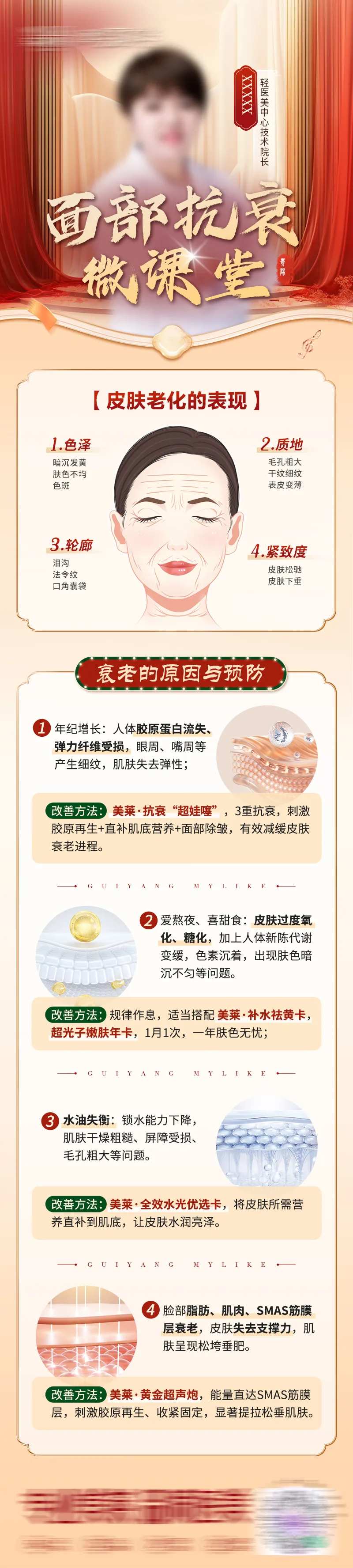 皮肤专场医生科普海报-采灵感-cailinggan.com