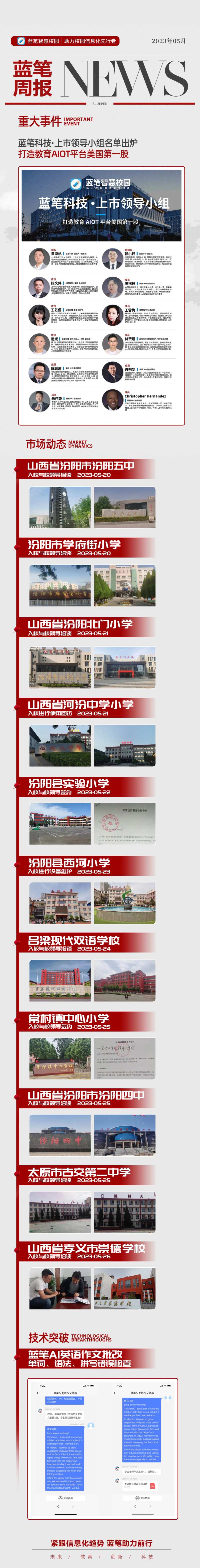 新闻周报头条市场动态长图海报-采灵感-cailinggan.com