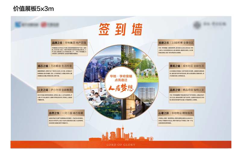 地产十大理由背景展板-采灵感-cailinggan.com