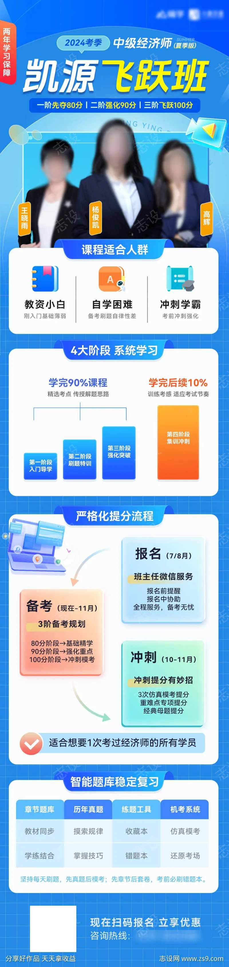 经济师教育培训金融理财课程长图-采灵感-cailinggan.com