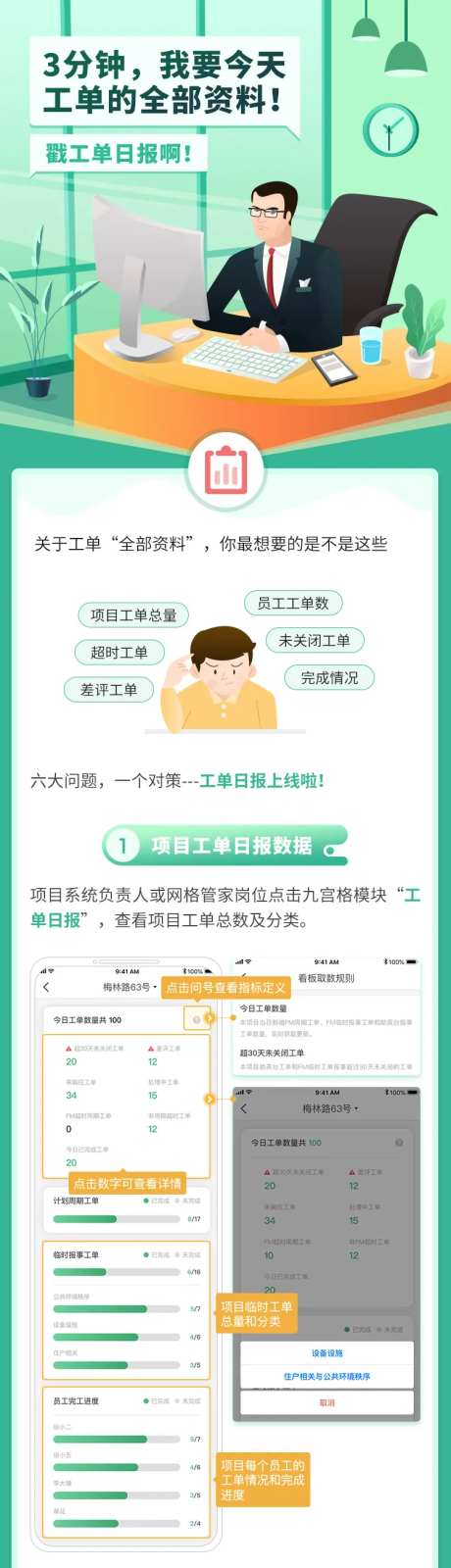 产品功能宣传专题长图-采灵感-https://www.cailinggan.com/