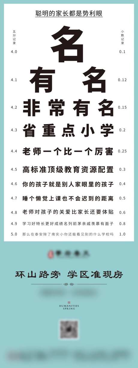 学区房价值点创意视力表展板-采灵感-https://www.cailinggan.com/