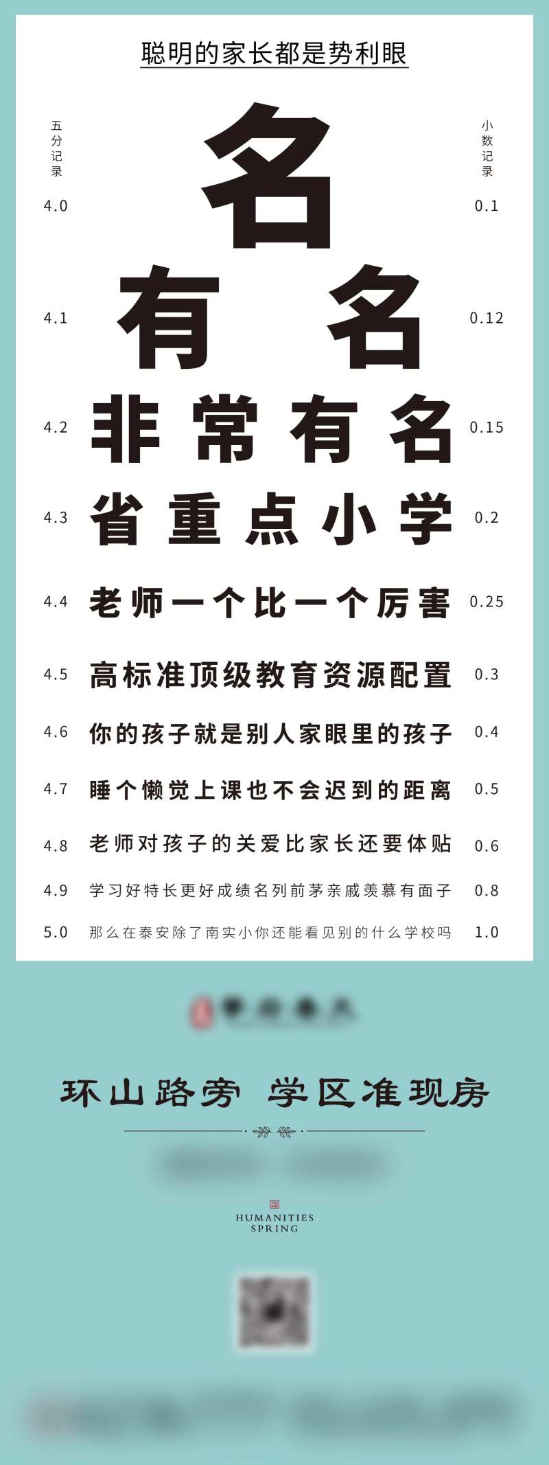 学区房价值点创意视力表展板-采灵感-cailinggan.com