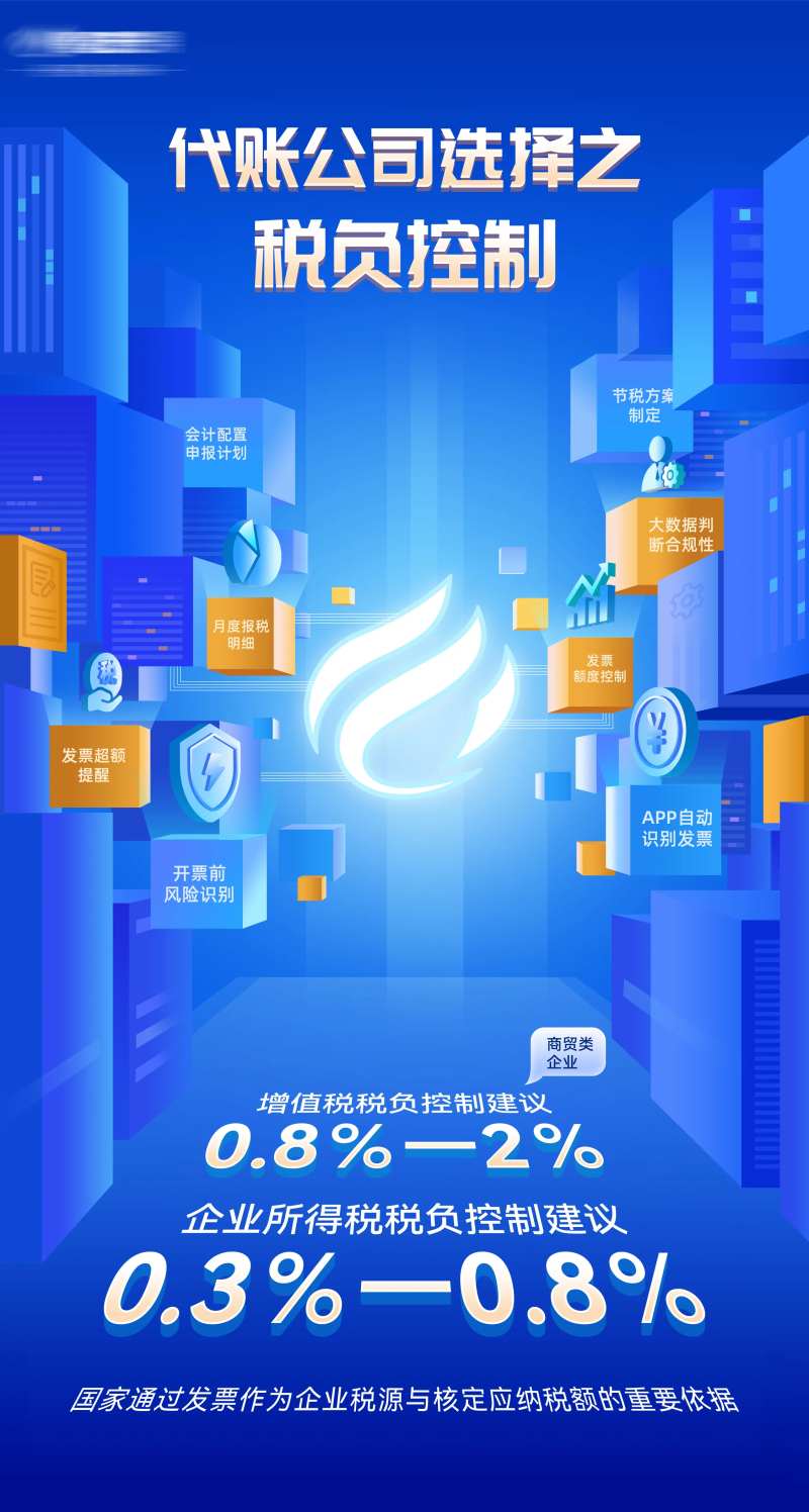 代账金融科技海报-采灵感-cailinggan.com