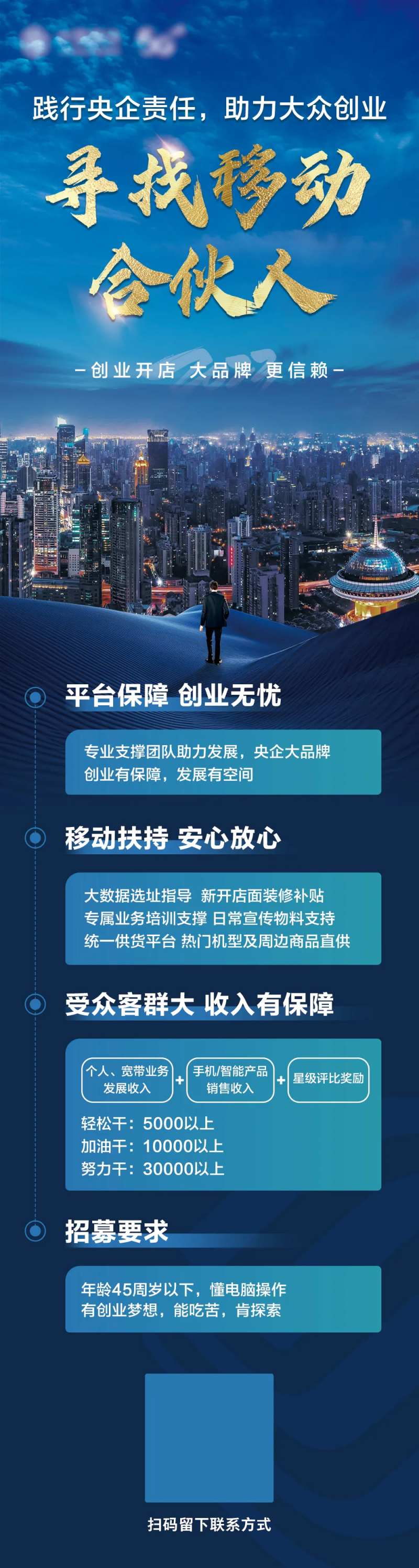 寻找合伙人创业合作开店长图海报-采灵感-cailinggan.com