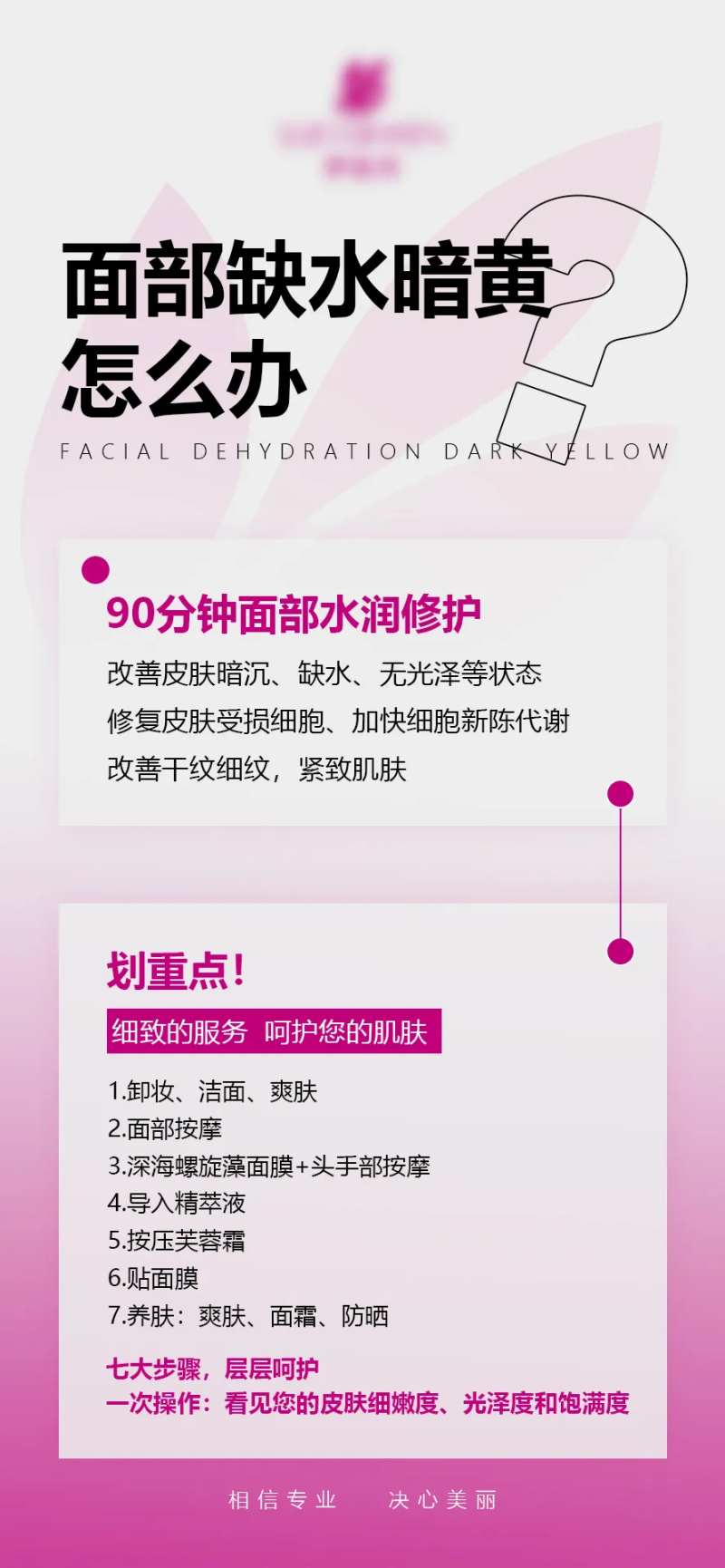 面部缺水海报-采灵感-cailinggan.com