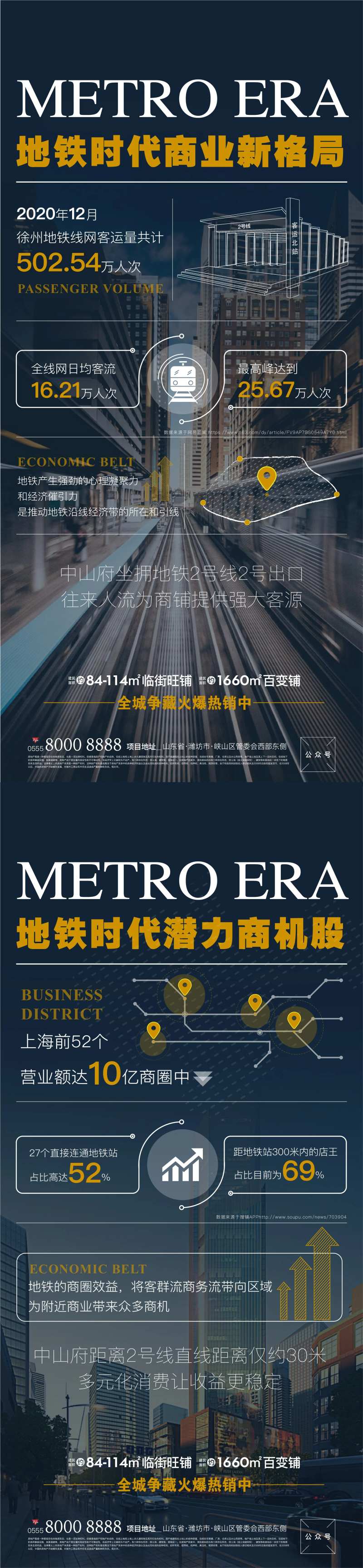 数说金铺商铺数据海报-采灵感-cailinggan.com