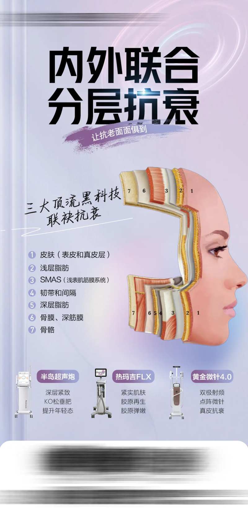 分层抗衰海报-采灵感-cailinggan.com