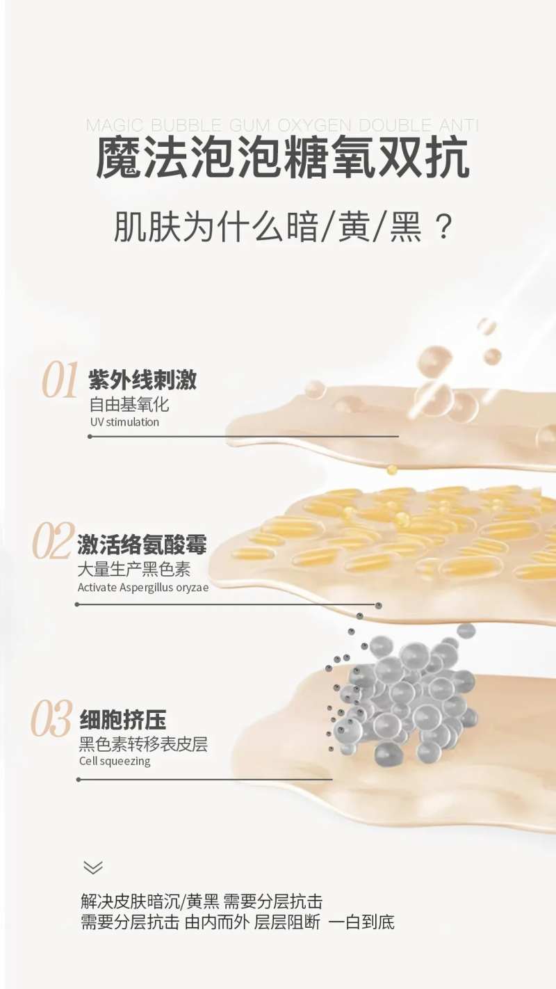 肌肤问题海报-采灵感-cailinggan.com