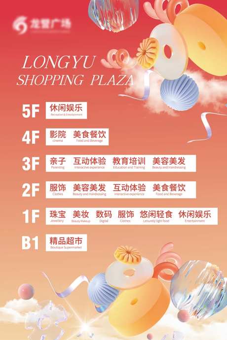 商场楼层业态导视海报-采灵感-https://www.cailinggan.com/