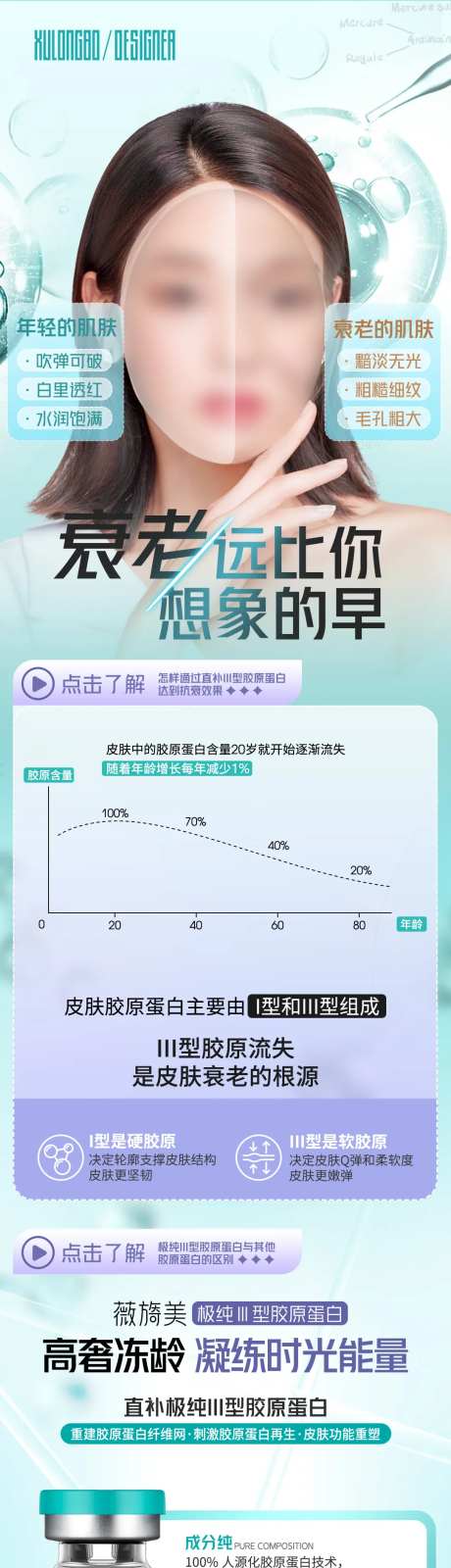 衰老比你想象的早长图-采灵感-https://www.cailinggan.com/