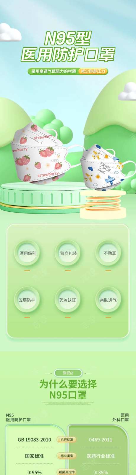 卡通萌趣儿童N95口罩详情页-采灵感-https://www.cailinggan.com/