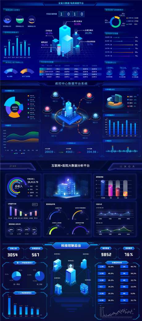 疾控中心数据平台系统软件UI界面-采灵感-https://www.cailinggan.com/