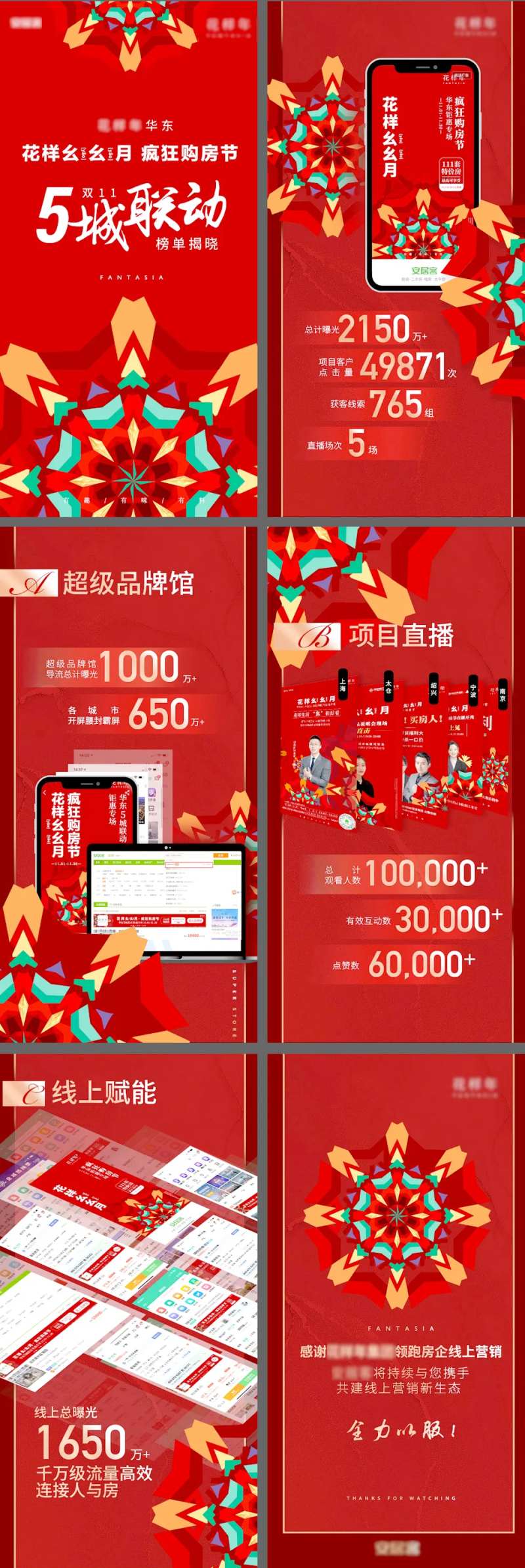 数据总结H5-采灵感-cailinggan.com