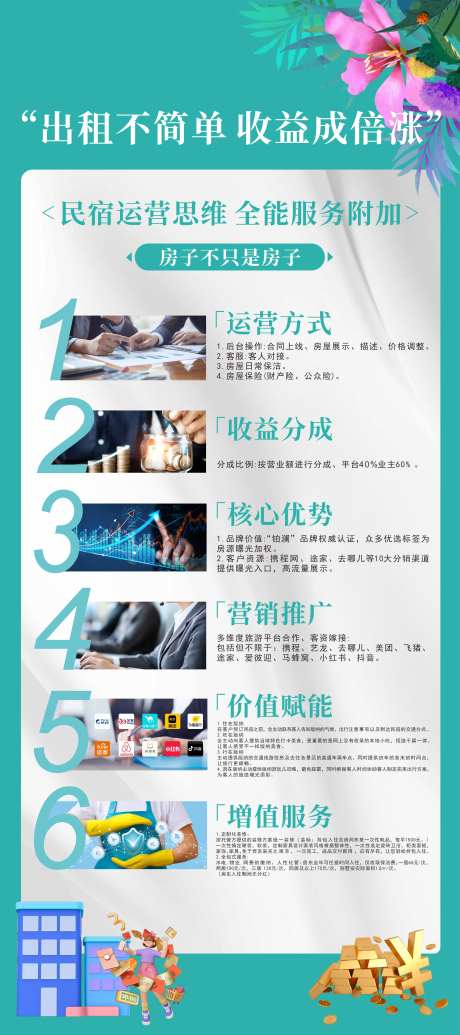 房屋出租托管门型展架-采灵感-https://www.cailinggan.com/