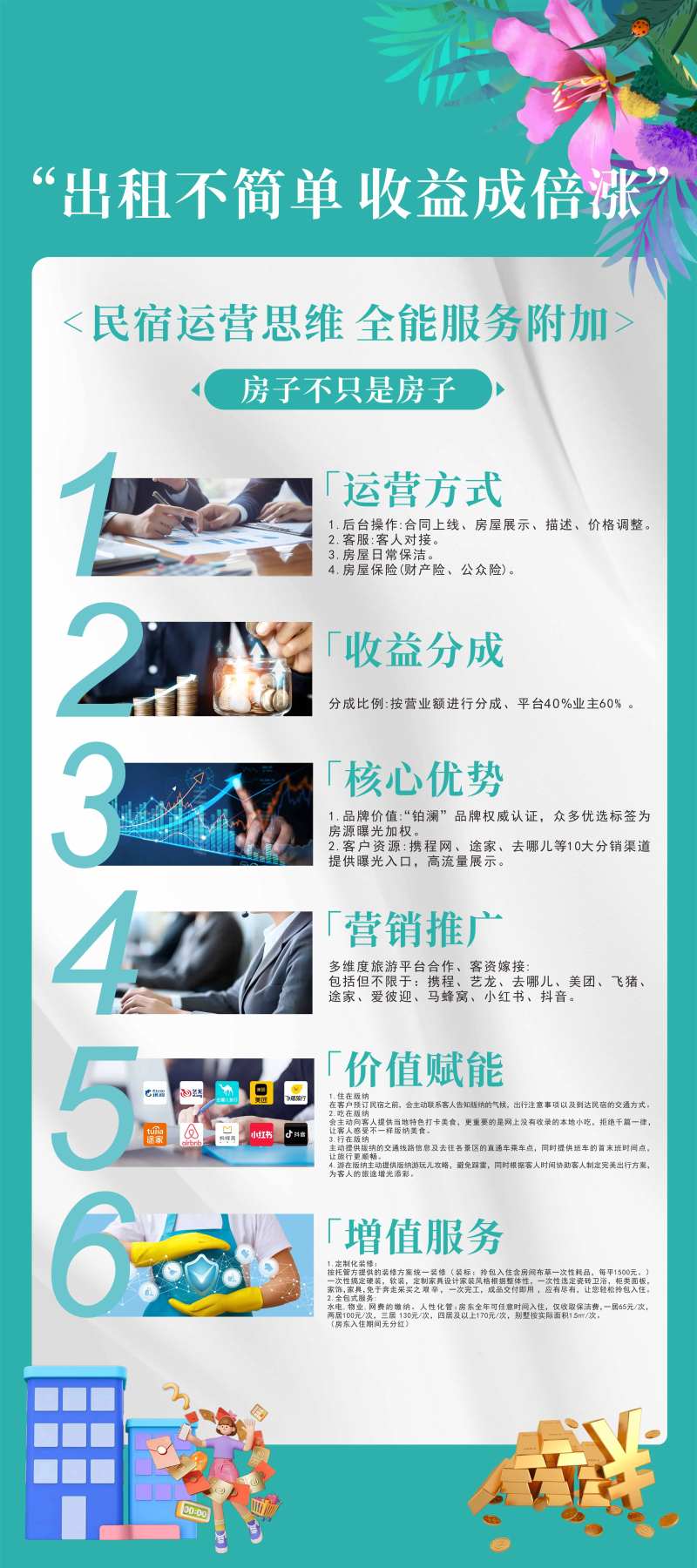 房屋出租托管门型展架-采灵感-cailinggan.com