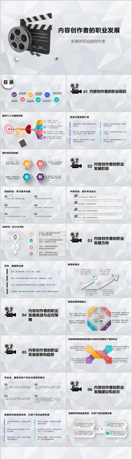 内容创作者的职业发展路径PPT-采灵感-https://www.cailinggan.com/