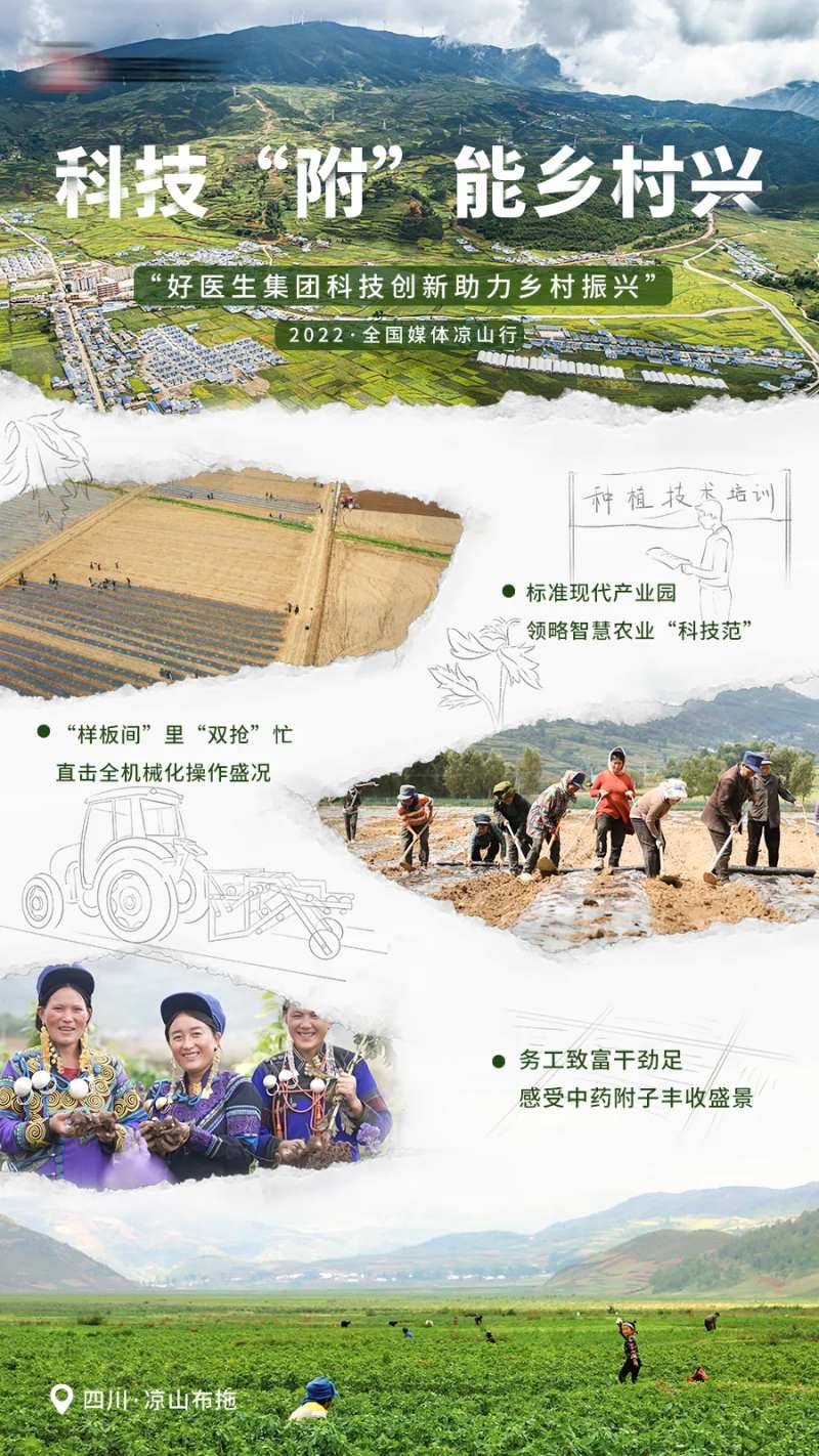 科技复兴乡村文旅海报-采灵感-cailinggan.com
