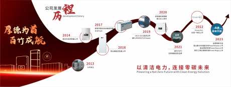 企业发展历程墙-采灵感-https://www.cailinggan.com/