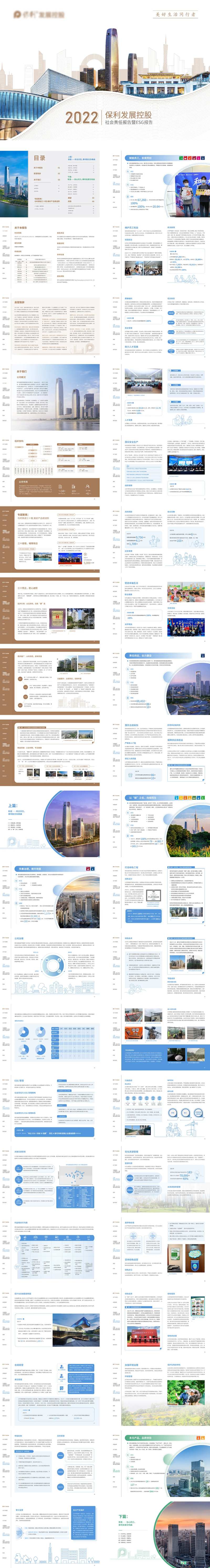 地产品牌报告画册手册-采灵感-cailinggan.com