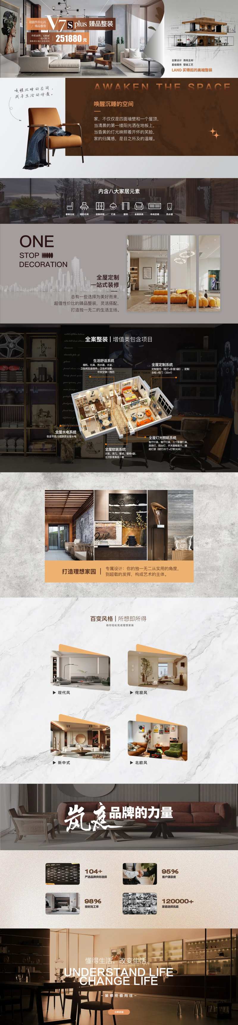 家装产品套餐官网专题页设计-采灵感-cailinggan.com