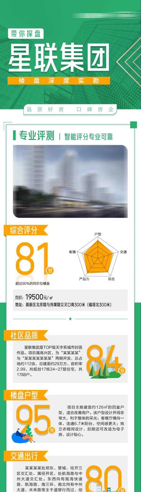楼盘评测评分分析数据长图海报绿色-采灵感-https://www.cailinggan.com/