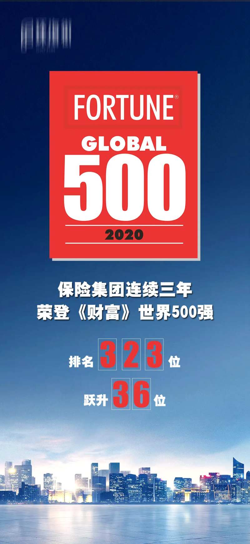 地产企业排名海报-采灵感-cailinggan.com