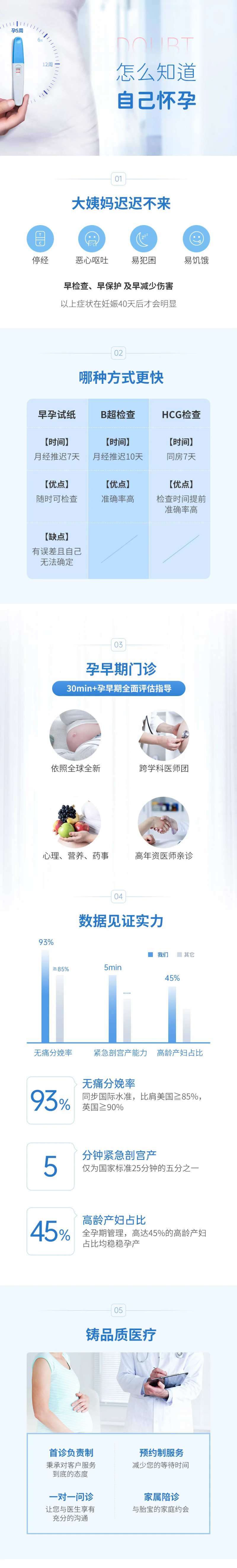 妇产产检详情页-采灵感-cailinggan.com